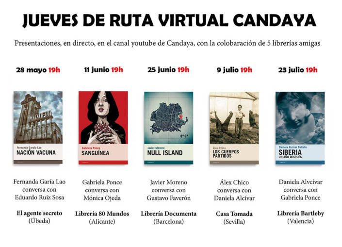 Ruta virtual Candaya